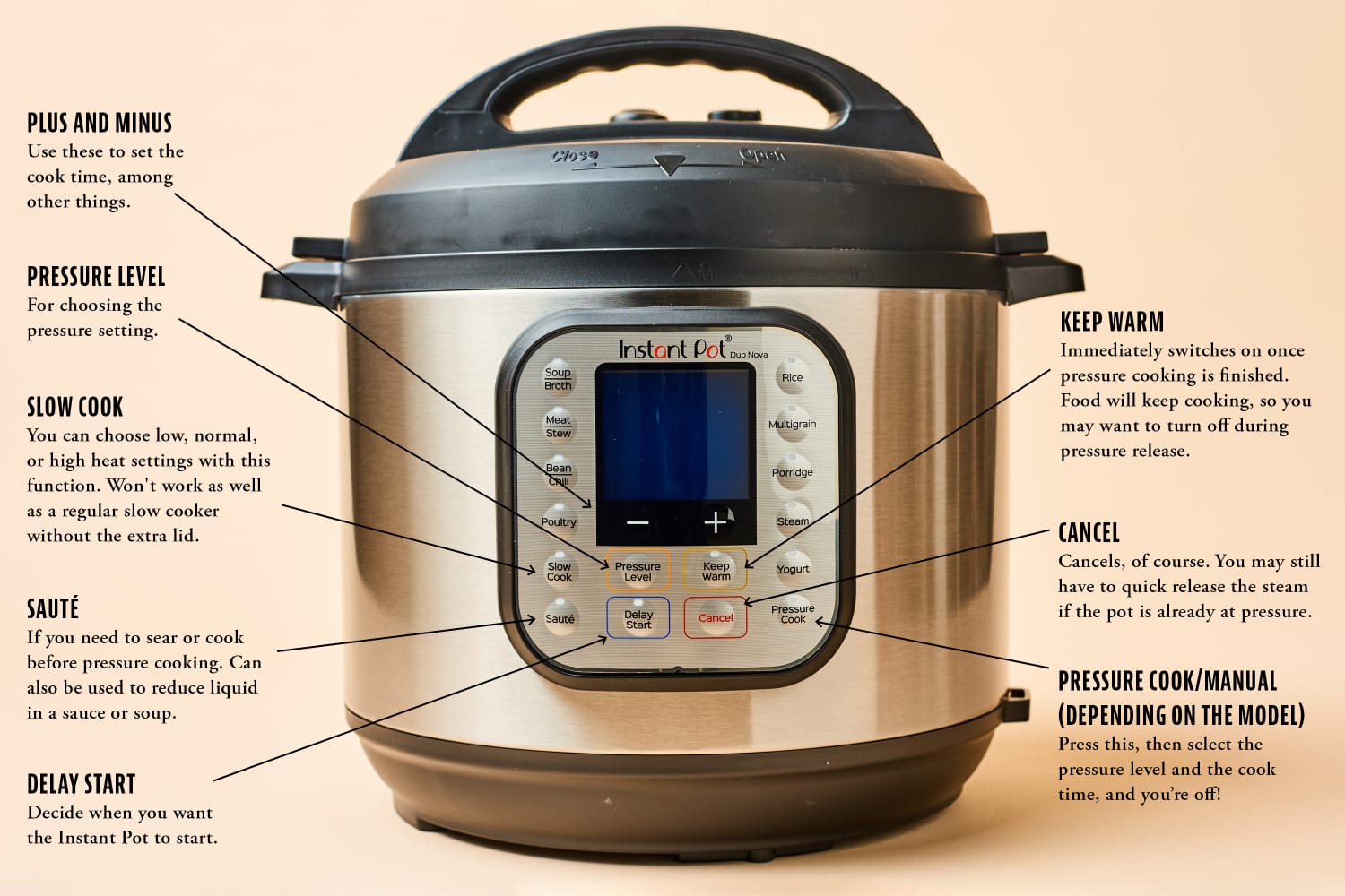 How to use outlet instant pot delay start