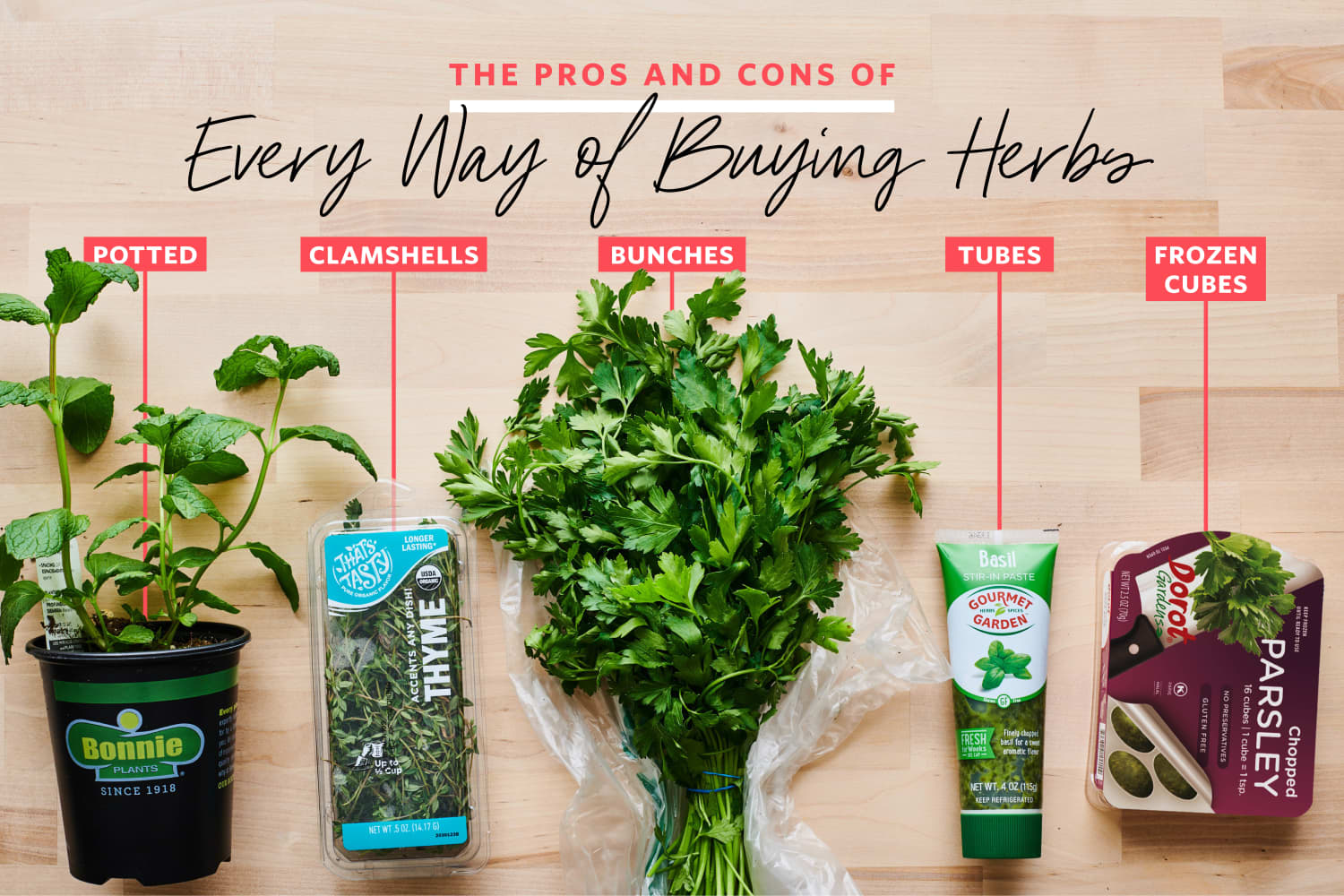 The Best Way to Buy Herbs at the Supermarket The Kitchn