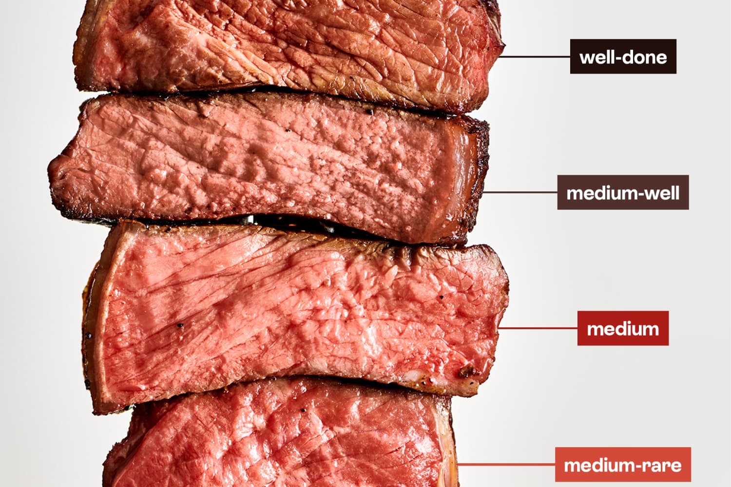 Medium meat temp sale