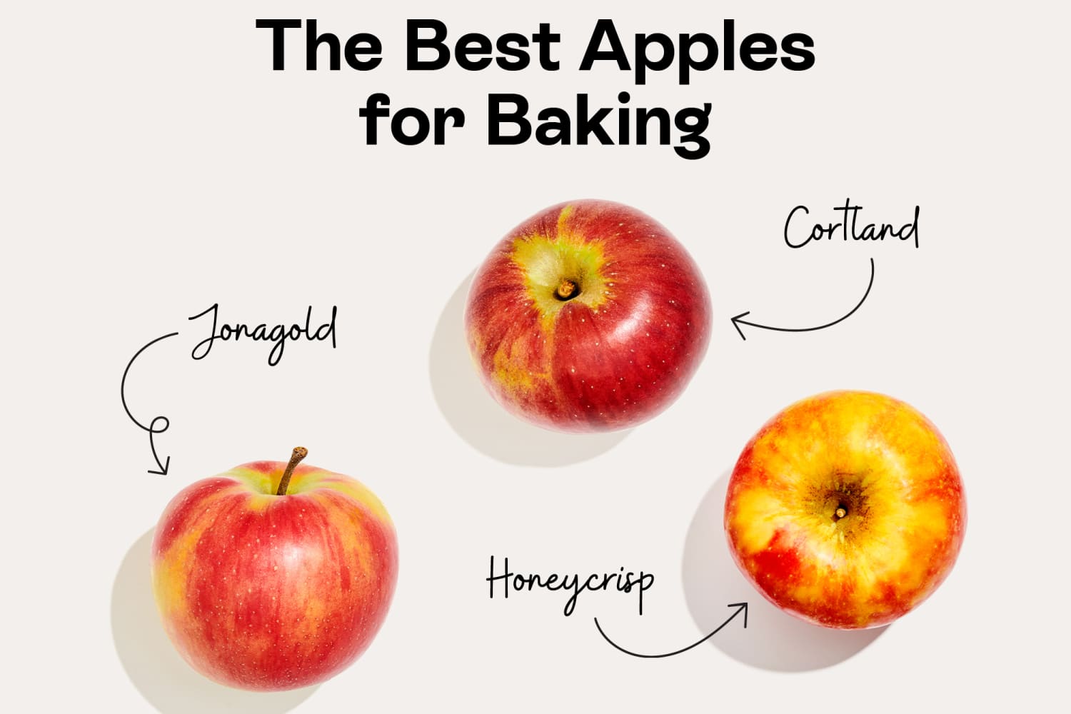 5 Best Apples for Baking (Granny Smith, Honeycrisp & More) | The Kitchn