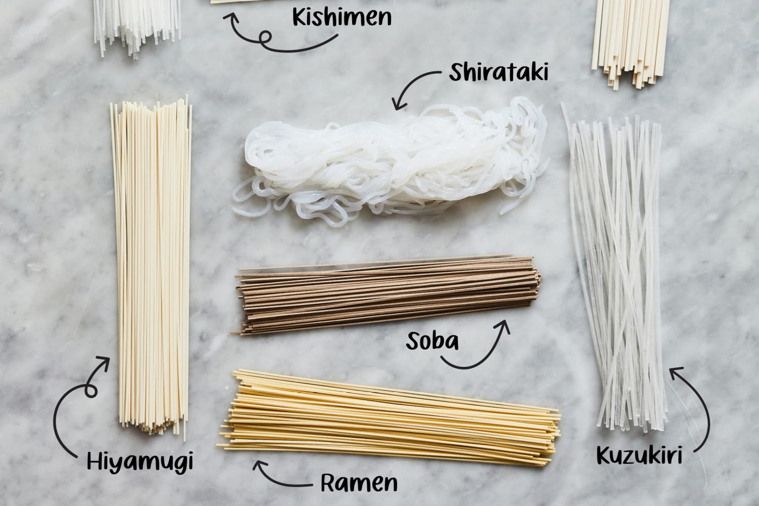 A Guide to 9 Types of Japanese Noodles ReportWire
