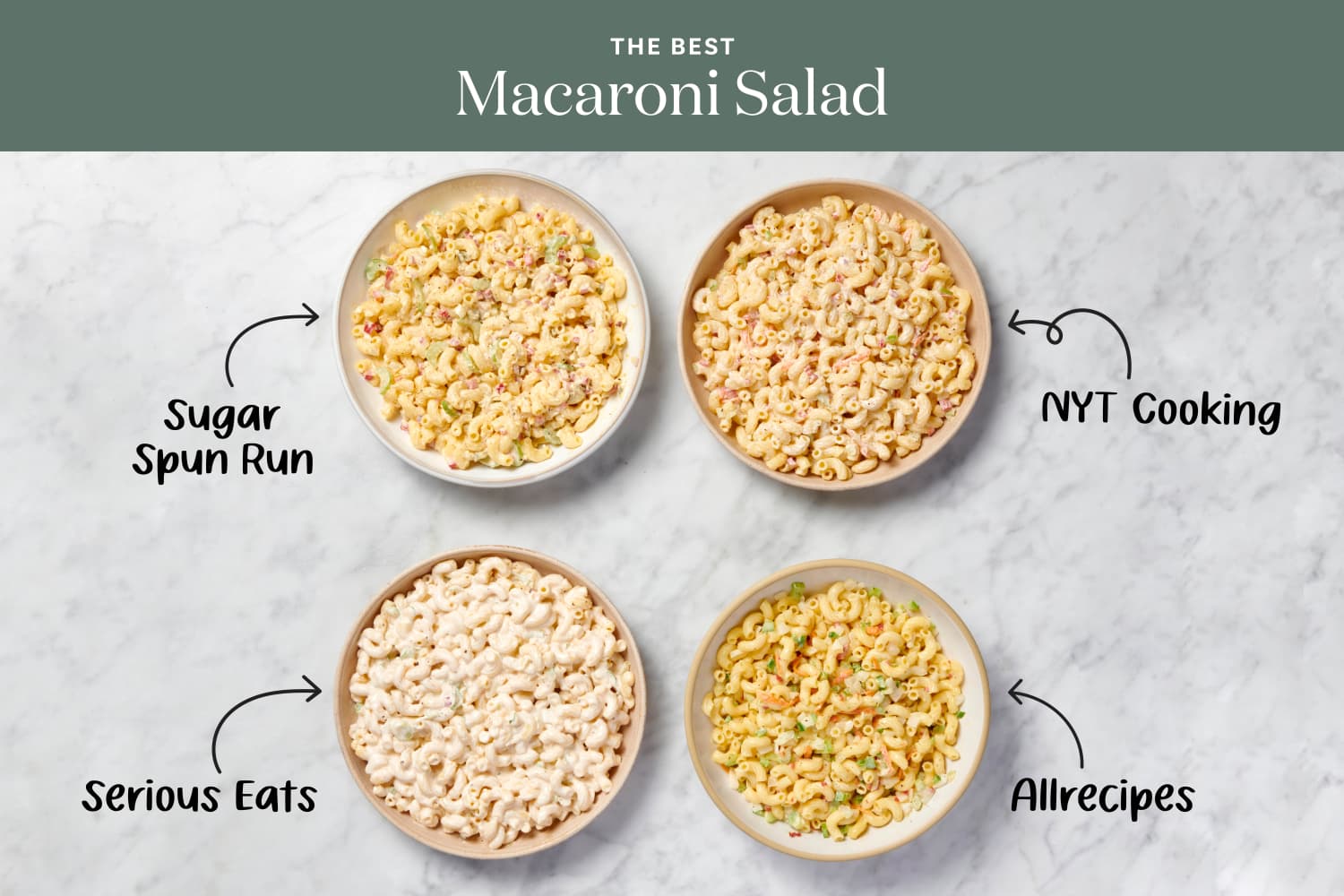 Best Macaroni Salad Recipe Showdown The Kitchn