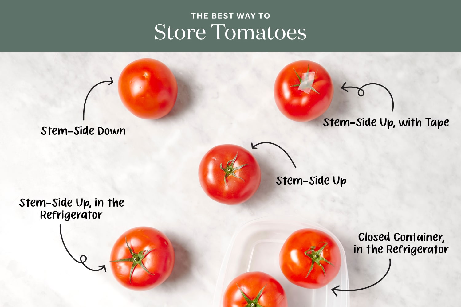 Store Tomatoes Showdown Fb