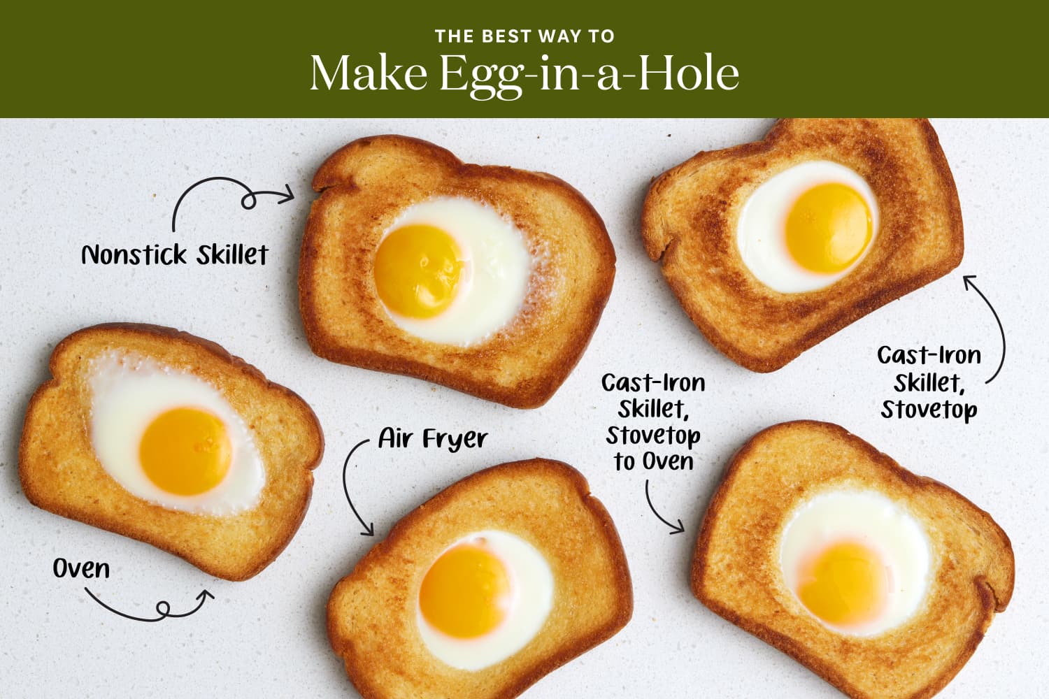 We Tried 5 Ways of Making Egg-in-a-Hole and Found a Clear Winner