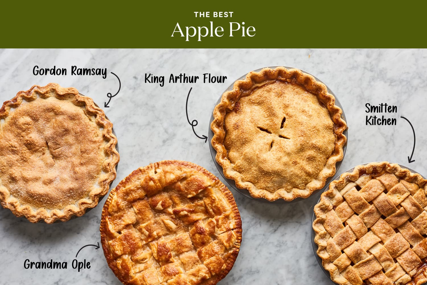 The best way to make apple pie (tested and approved)