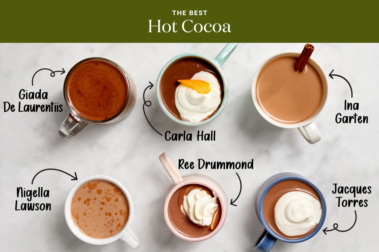 The Best Hot Chocolate Recipe (We Tested 6 Contenders!) The Kitchn