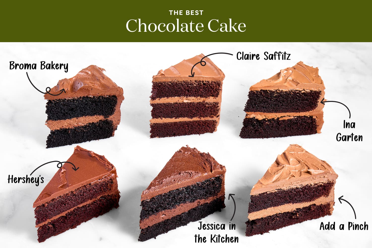Types of new arrivals chocolate cake