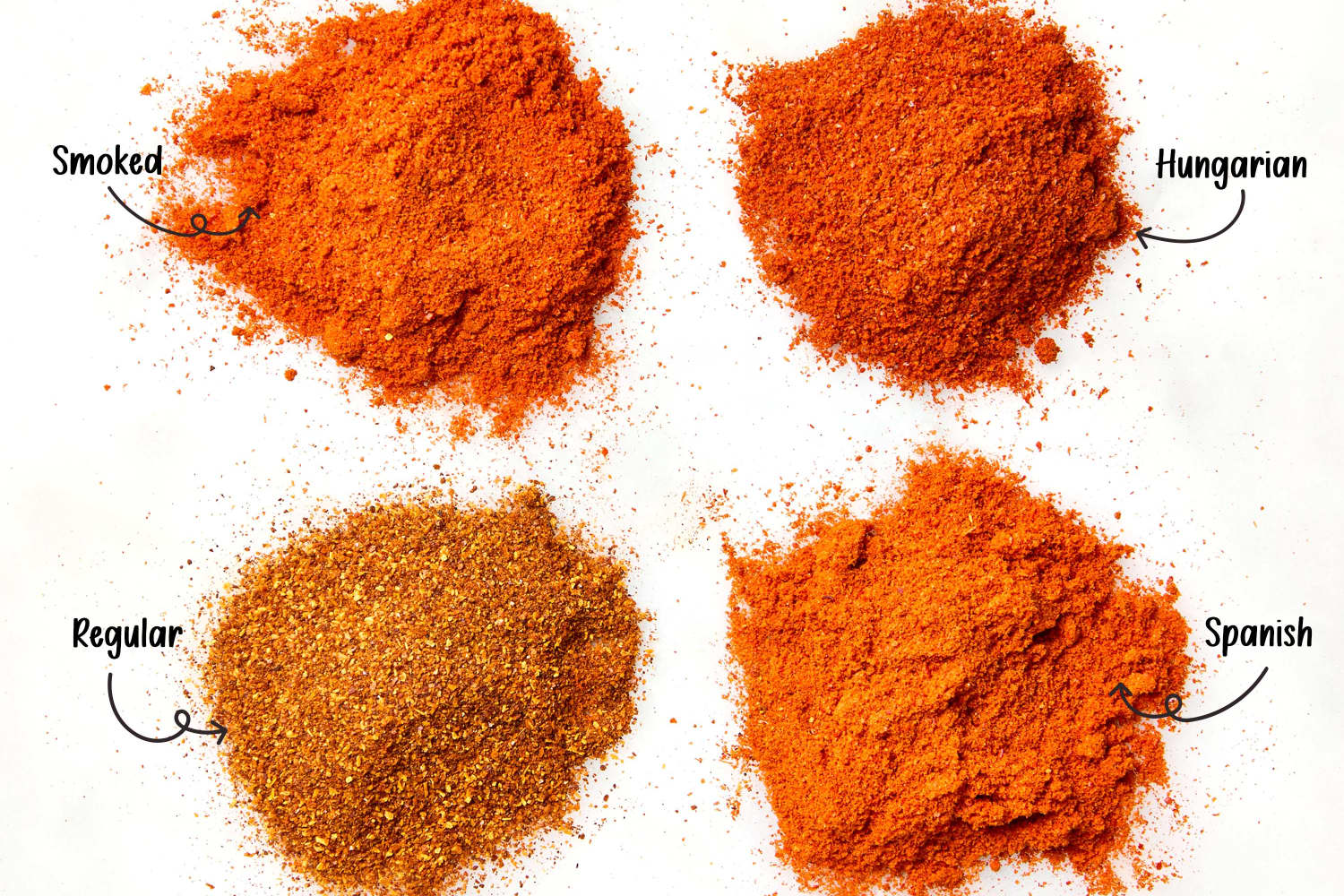All the Different Types of Paprika Plus How to Use Them The Kitchn