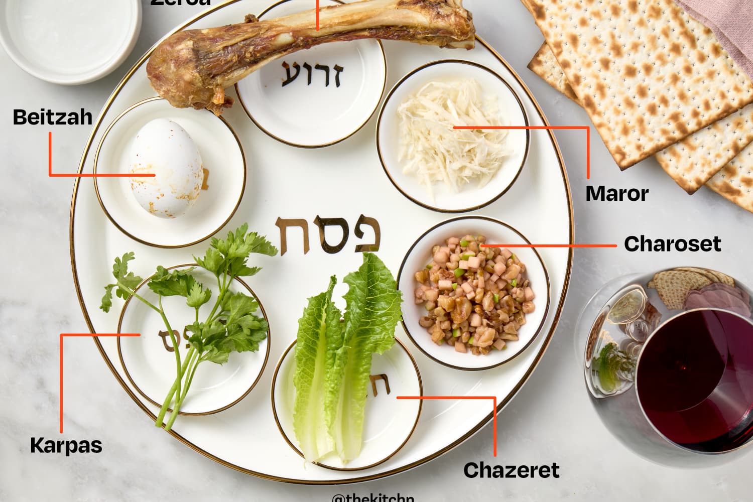 The 6 Seder Plate Items and What They Symbolize Times