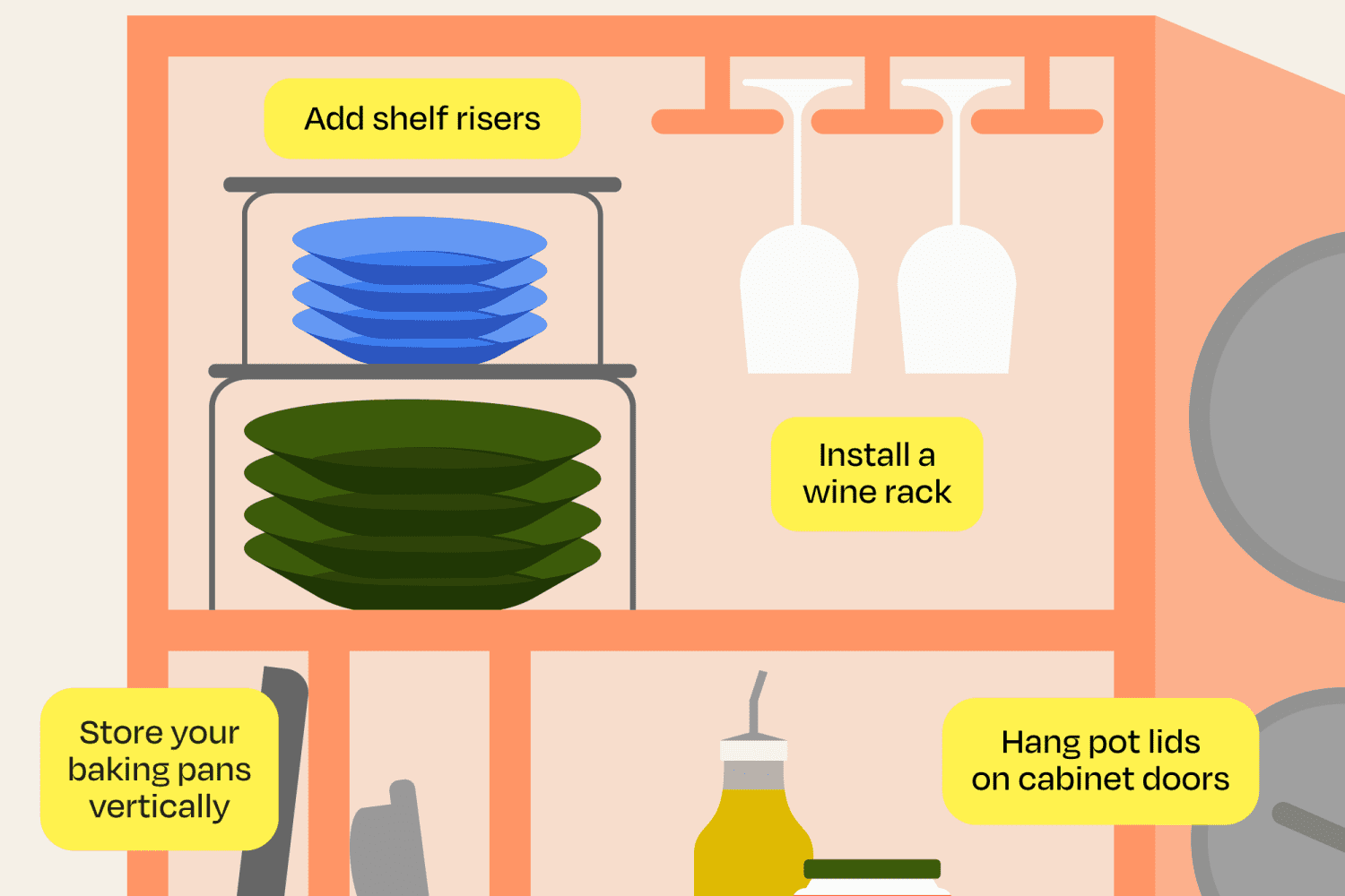 The 20 Best Ways to Organize Your Kitchen The Kitchn