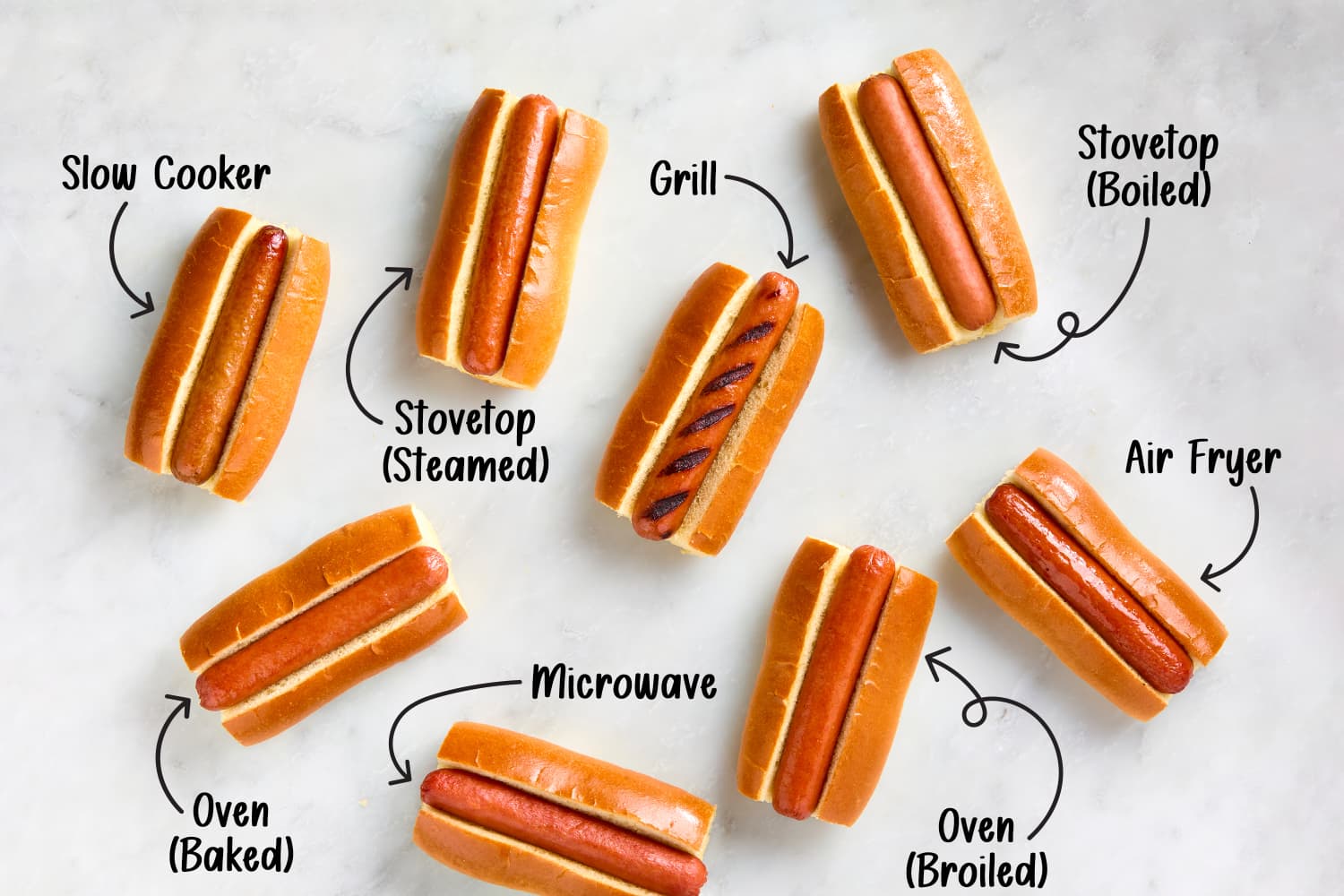 Oven grilled hot dogs 2025