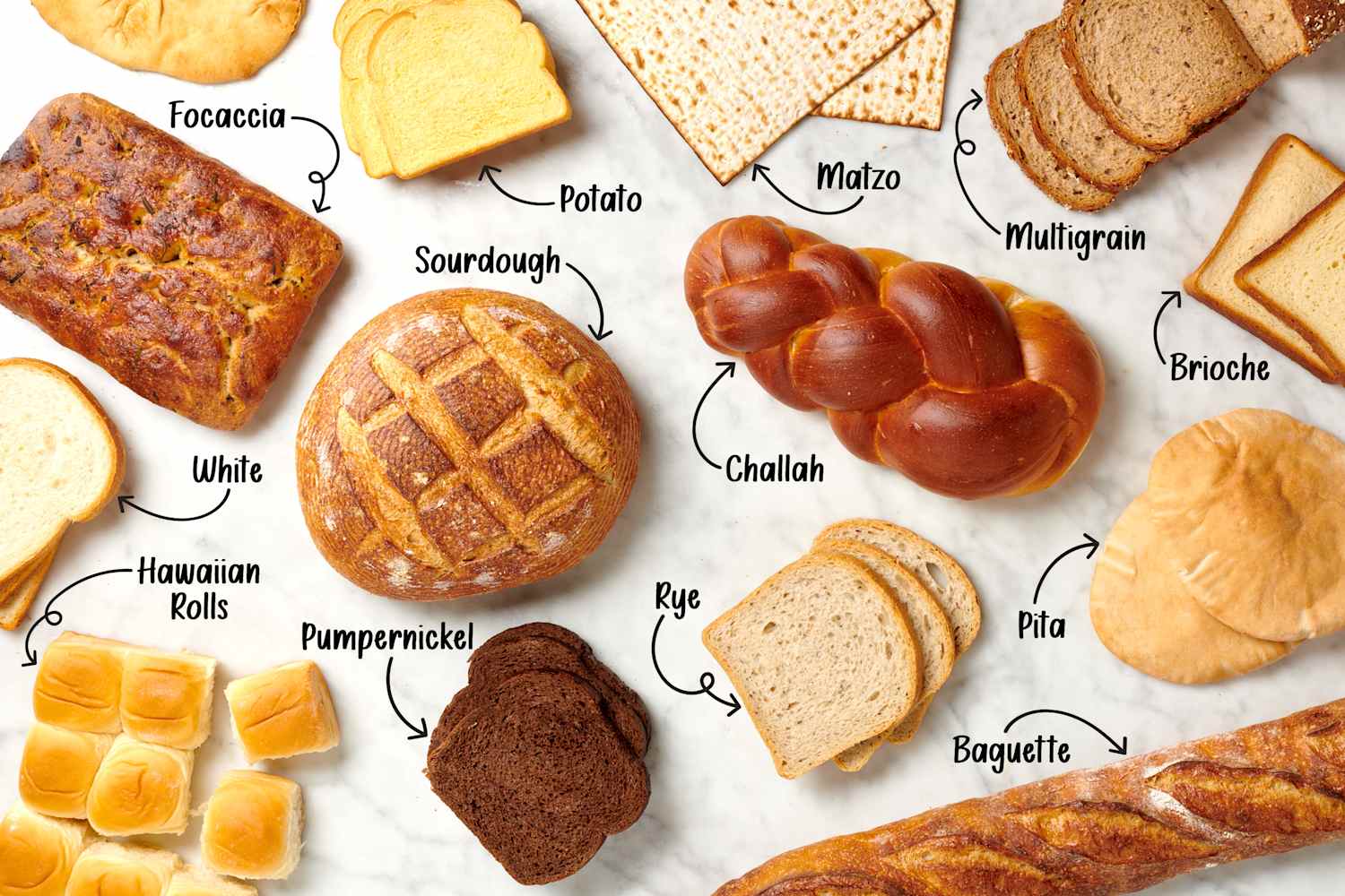 20 Different Types Of Bread To Know Sourdough Rye More The Kitchn