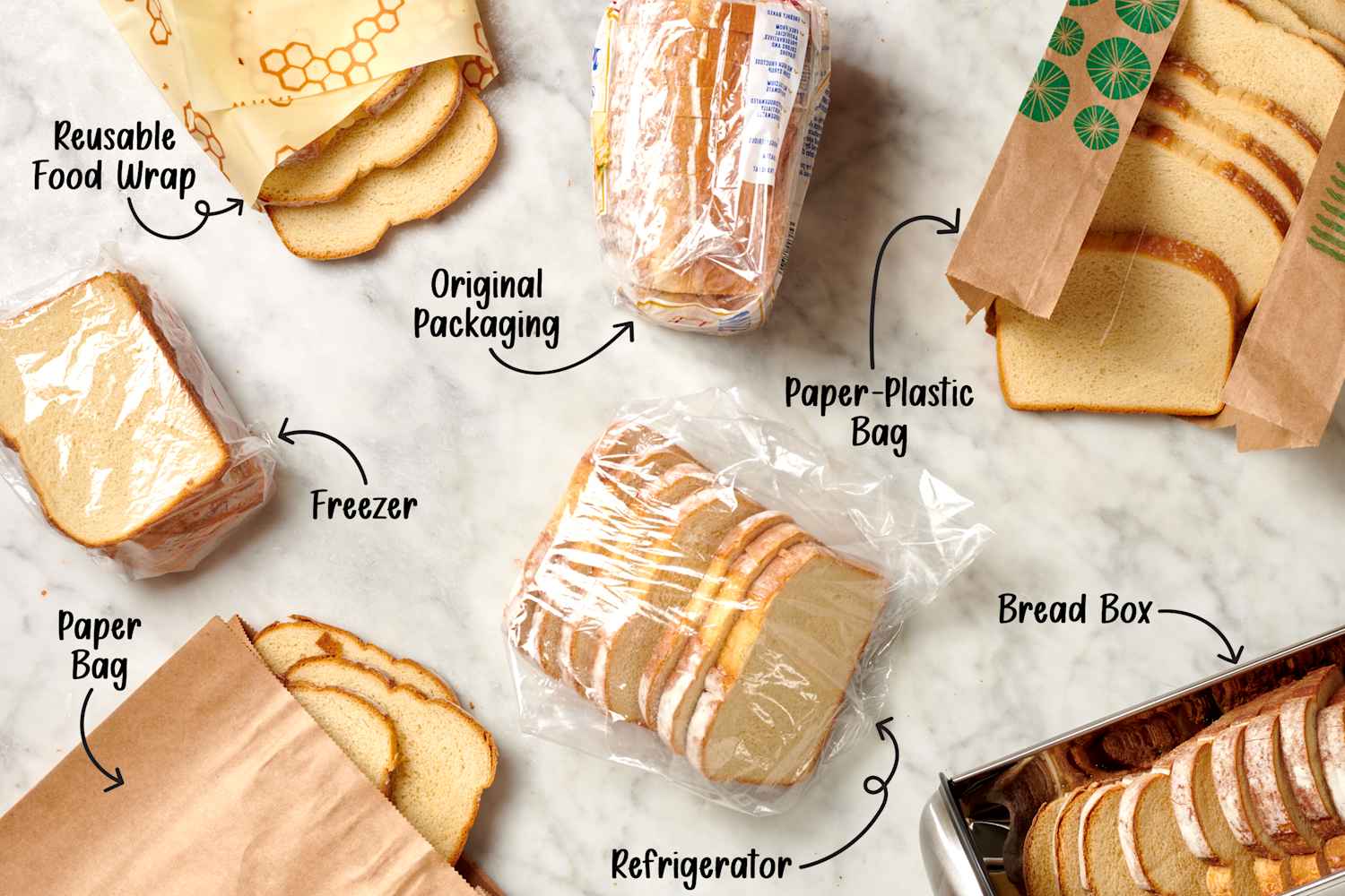 I Tried 7 Ways To Store a Loaf of Bread: The Winner Is Fresh | The Kitchn