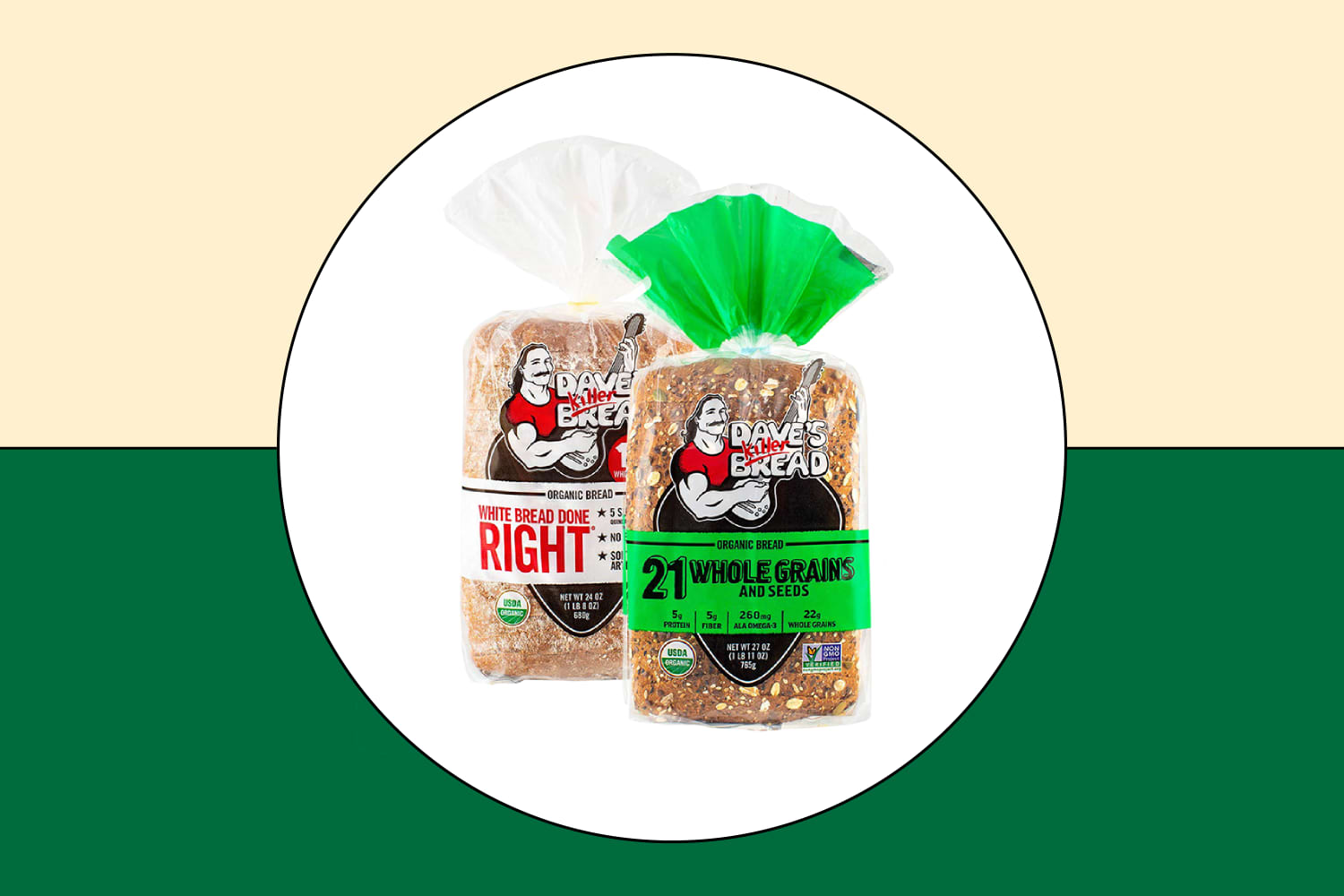 The Essential Bread & Breakfast Foods to Buy in 2021 The Kitchn