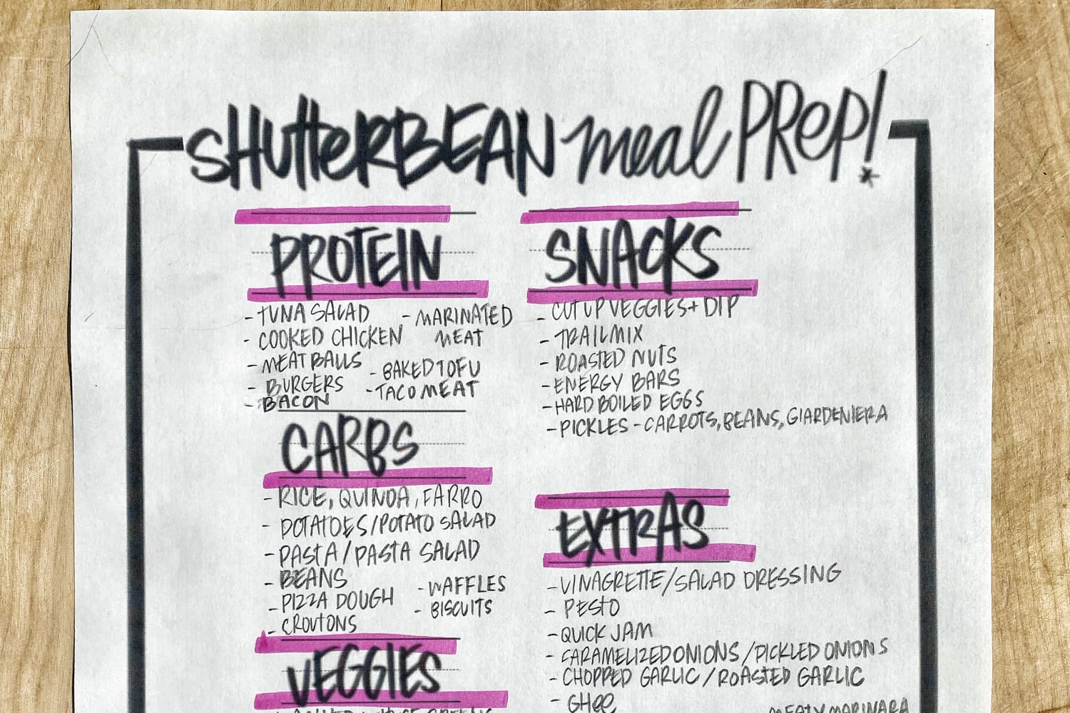 Essential Meal Prep Rules | The Kitchn