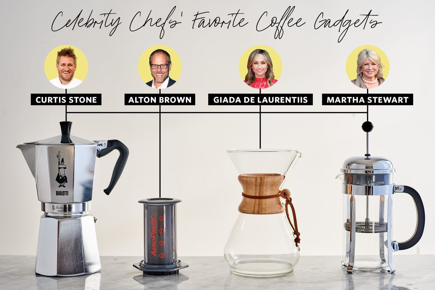 Stovetop french press hotsell
