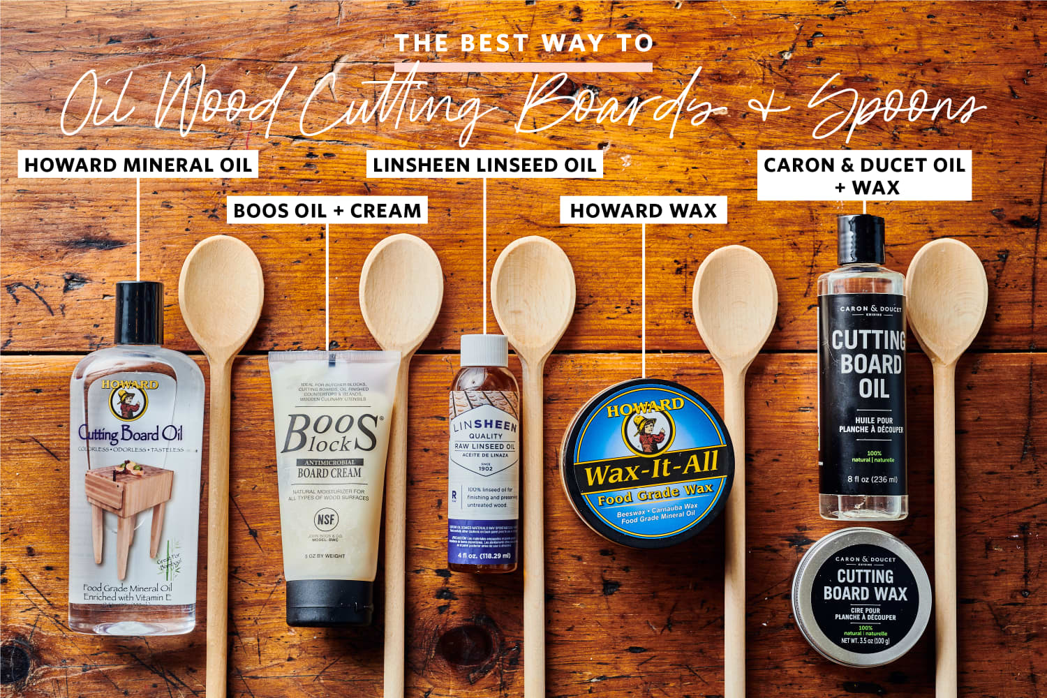 Mineral oil for shop wood