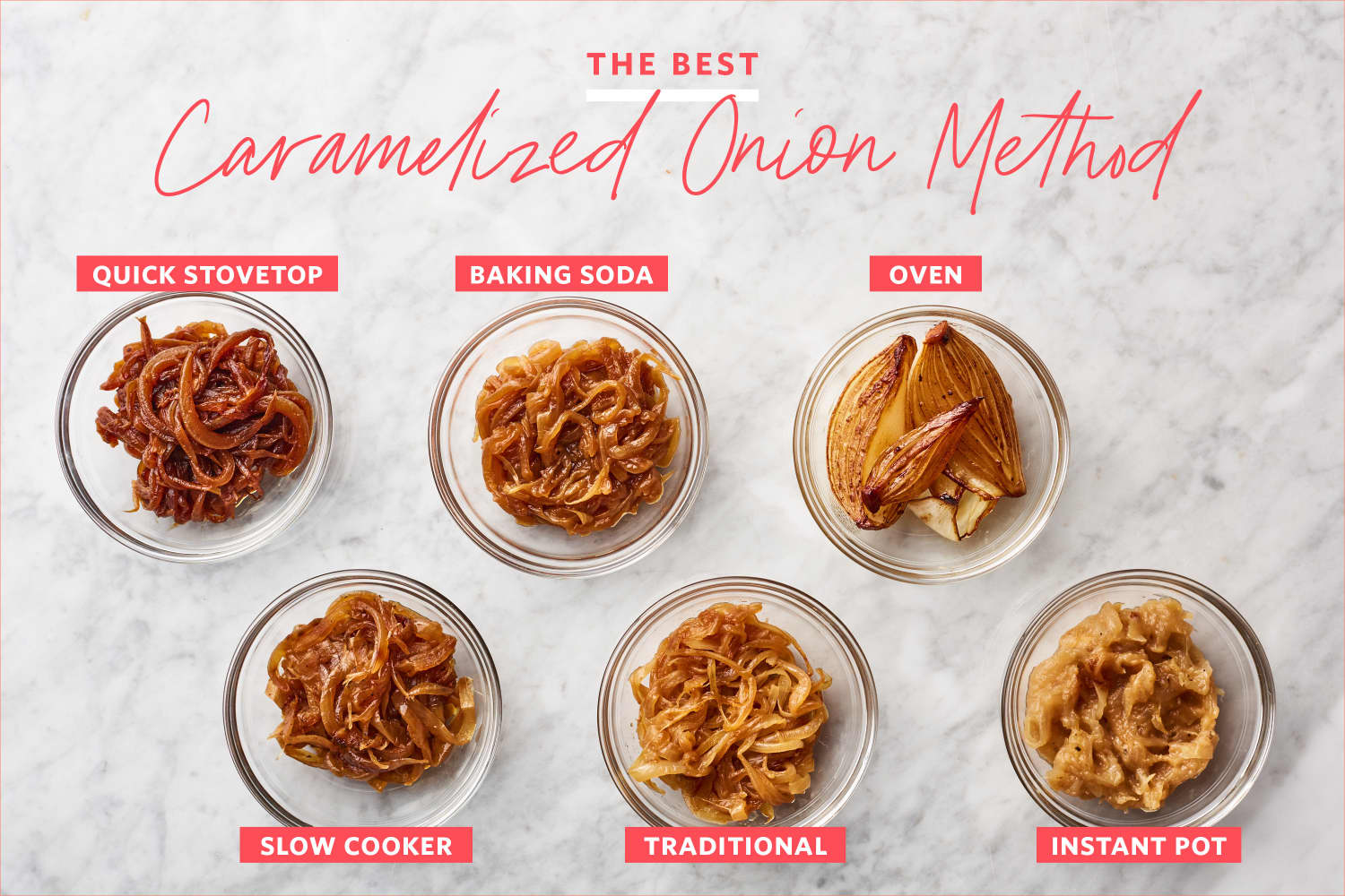 The Best Caramelized Onion Method | The Kitchn