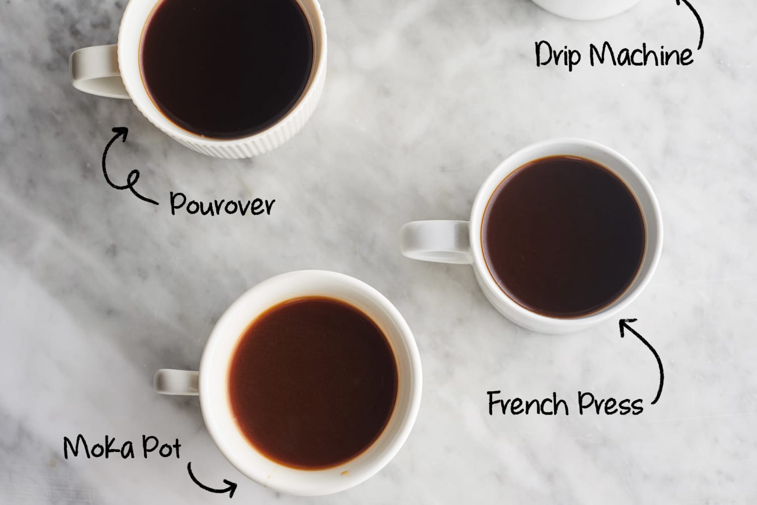 What Coffee Brewing Method Makes the Best Tasting Cup The Kitchn