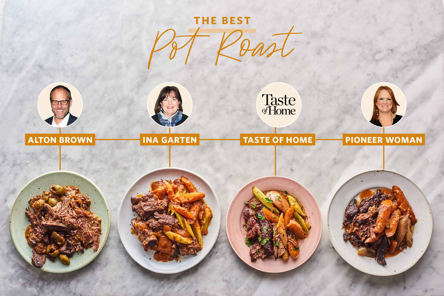 Pioneer woman pot roast instant outlet pot