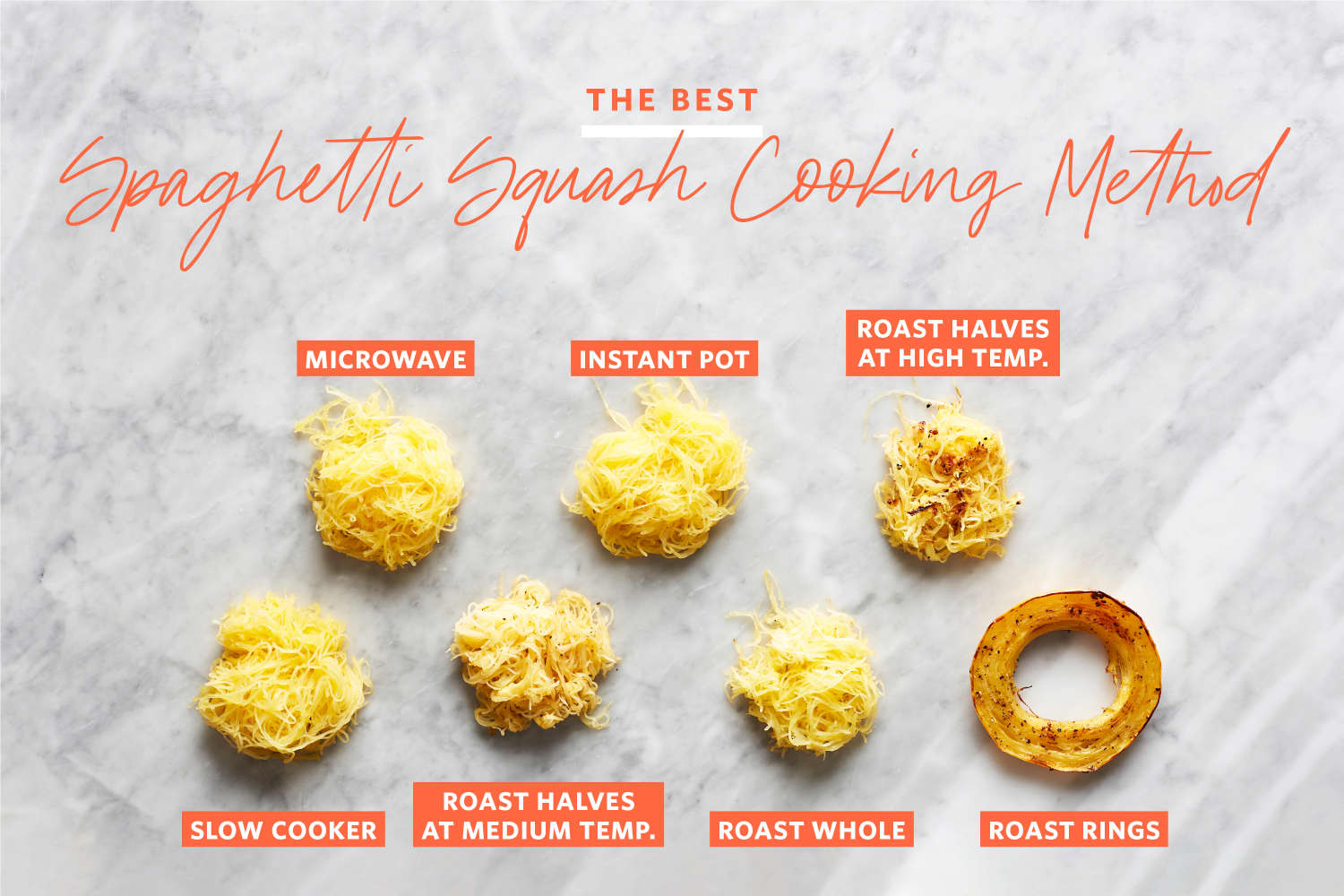 How To Cook Spaghetti Squash 5 Methods Complete Guide