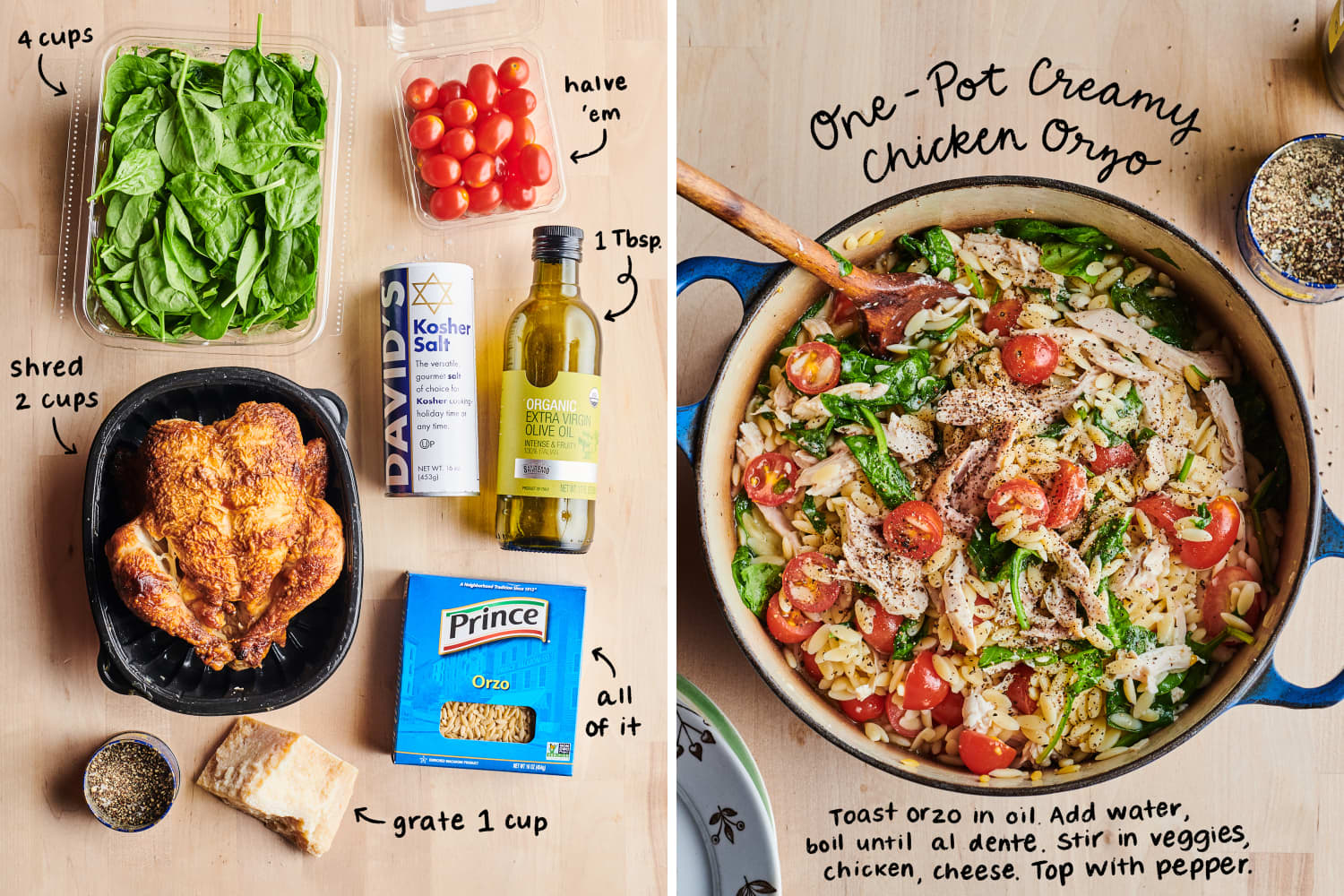 Quick & Easy Rotisserie Chicken Dinners | The Kitchn