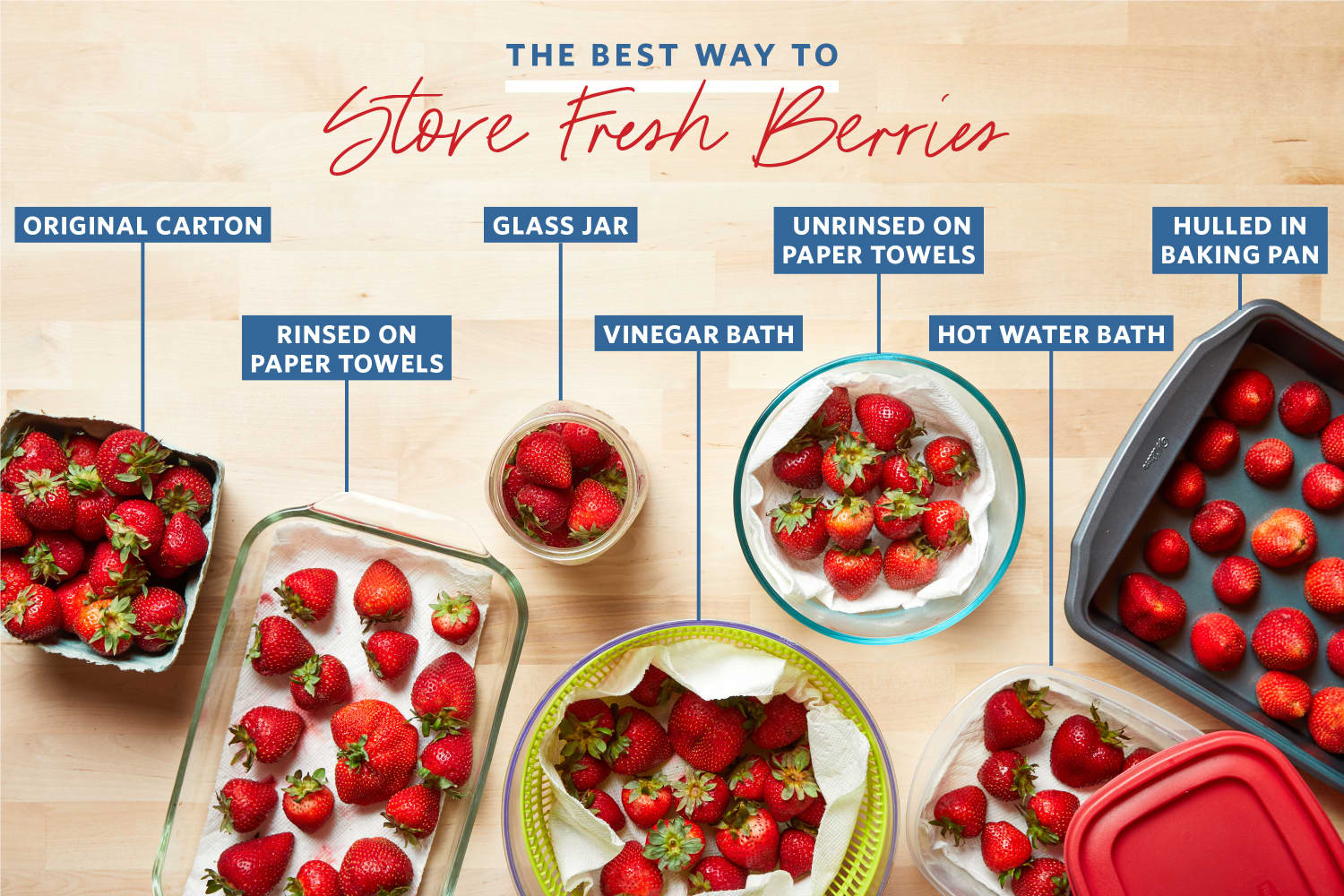 We Tried 7 Methods for Storing Berries and the Winner Outlasted Them
