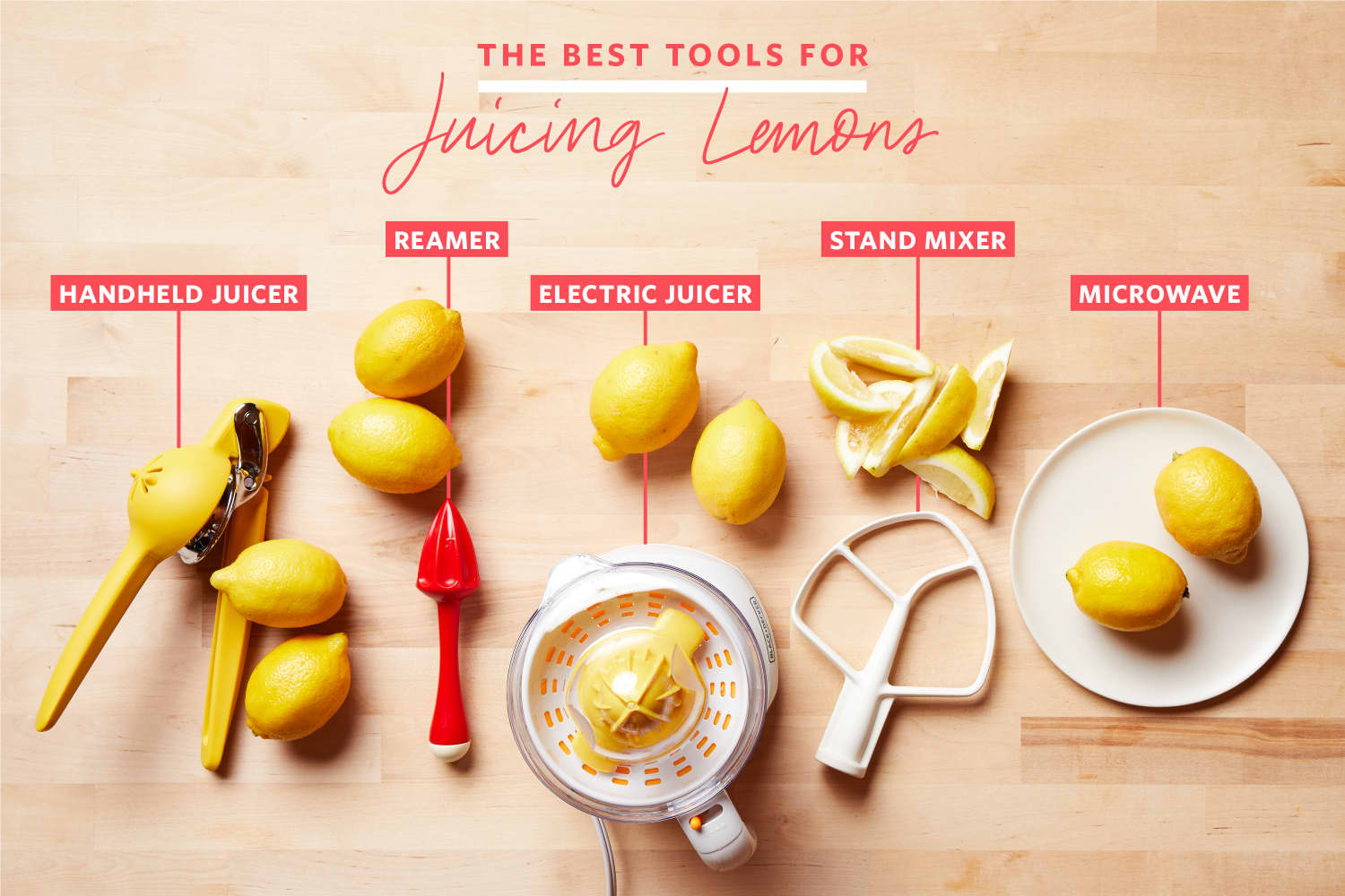Can You Put Lemon Peel In Juicer?
