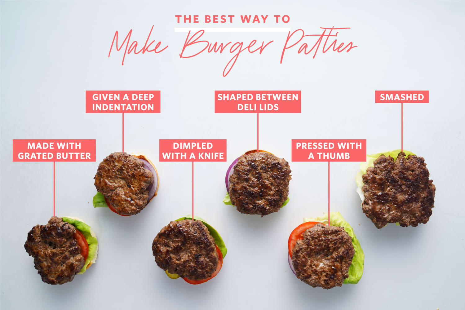 The Best Method for Shaping Burger Patties | The Kitchn