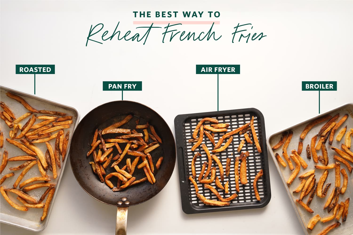 Reheating fries in air fryer top