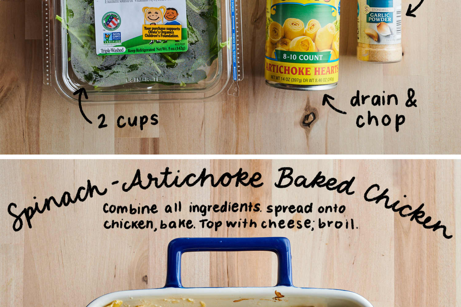 5 Quick Dinners That Start with 2 Pounds of Chicken Breasts | The Kitchn