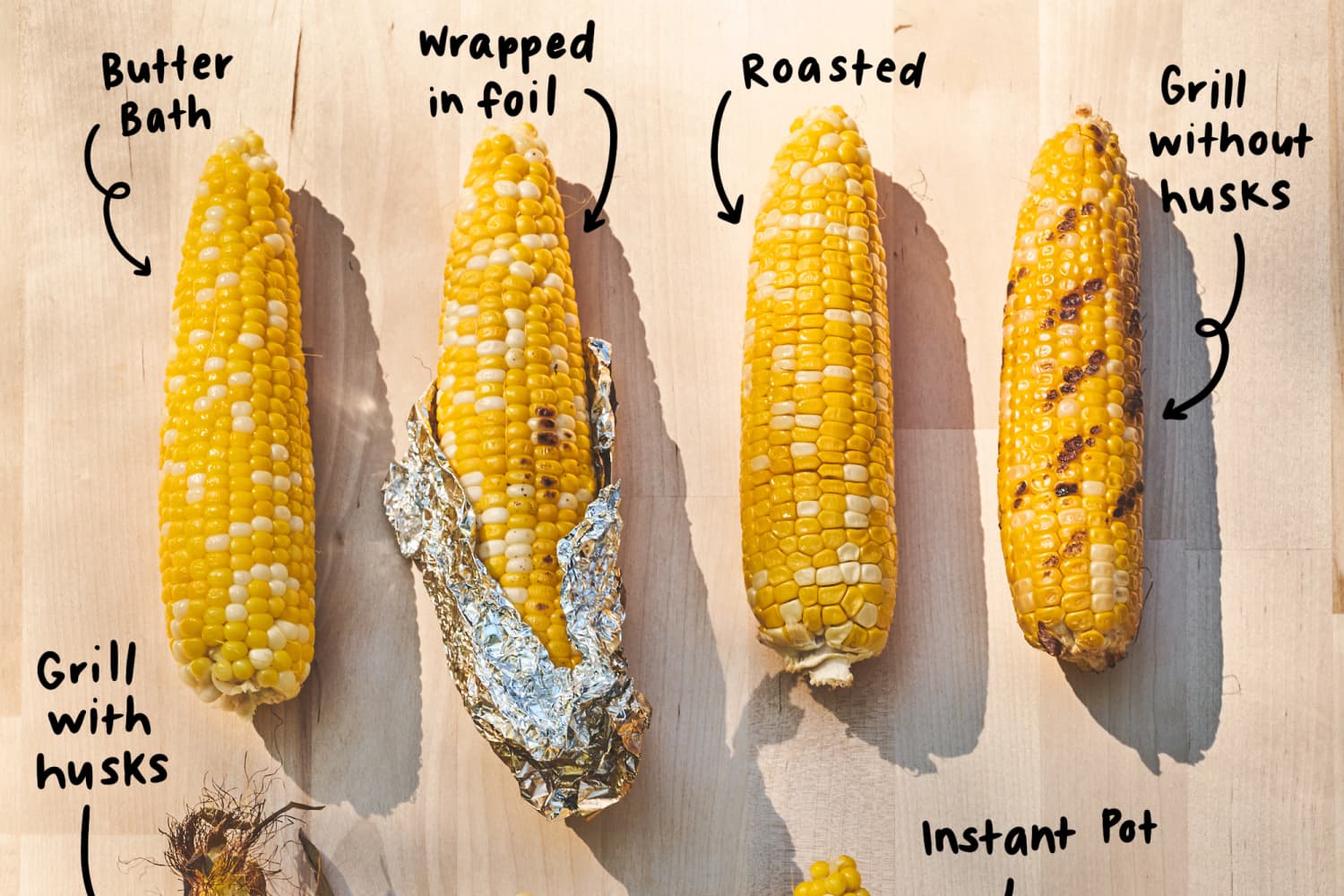 Is raw corn bad for dogs online