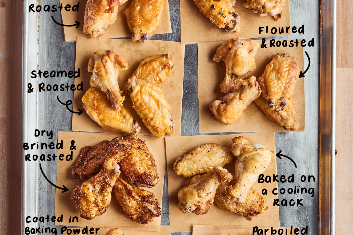 We Tried 8 Methods for Baking Crispy Chicken Wings and Found a