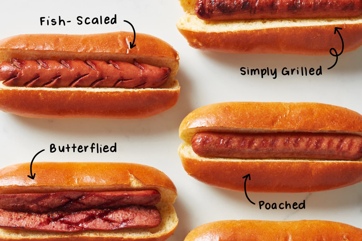 Best hot dog weiners hot sale