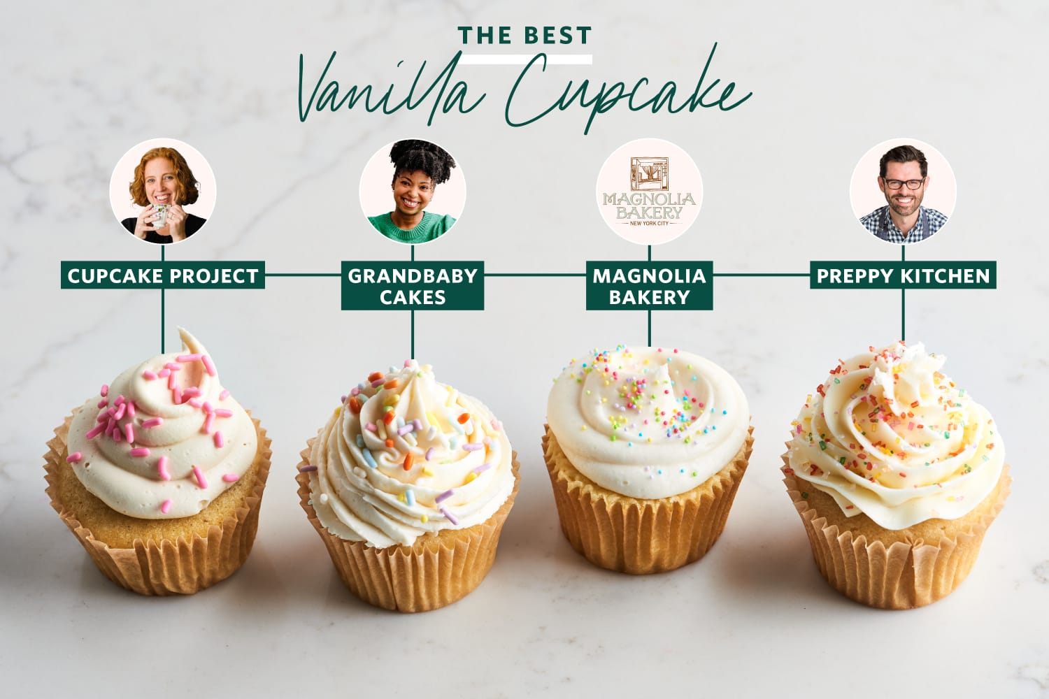 I Tried Four Popular Vanilla Cupcake Recipes and Found the Best One