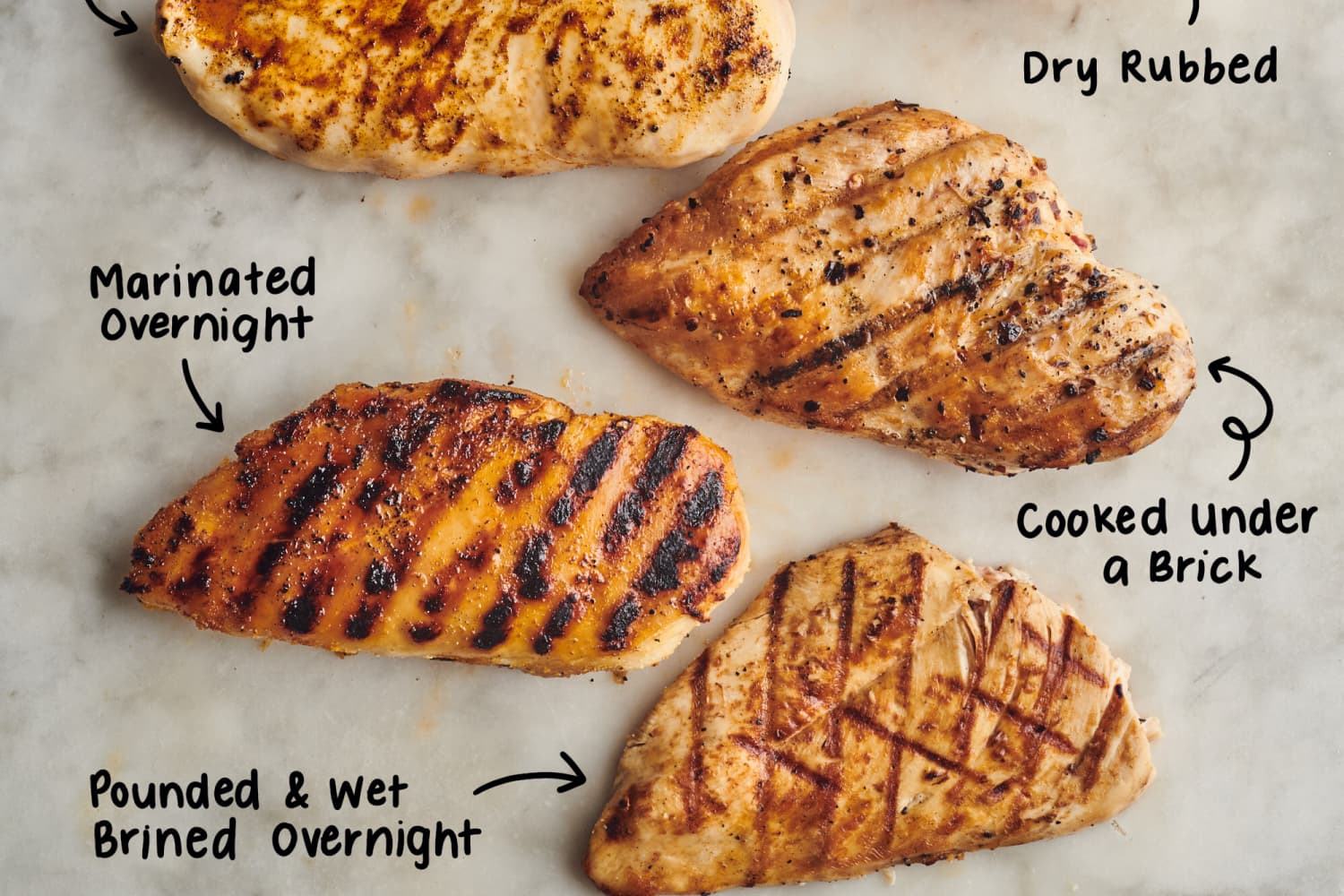 Grilled chicken breast temp shop