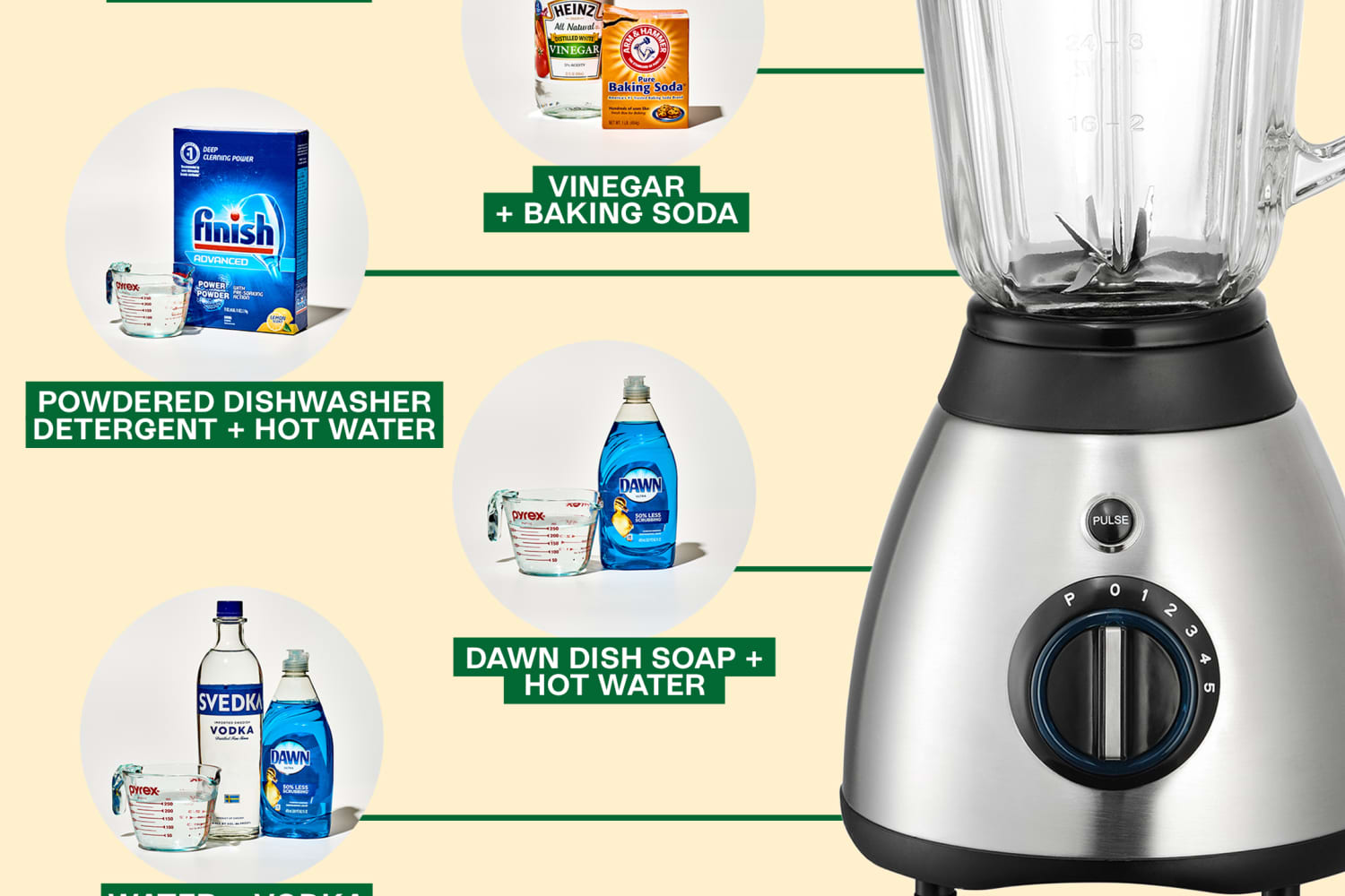 Best Method for Cleaning a Cloudy Blender Container The Kitchn