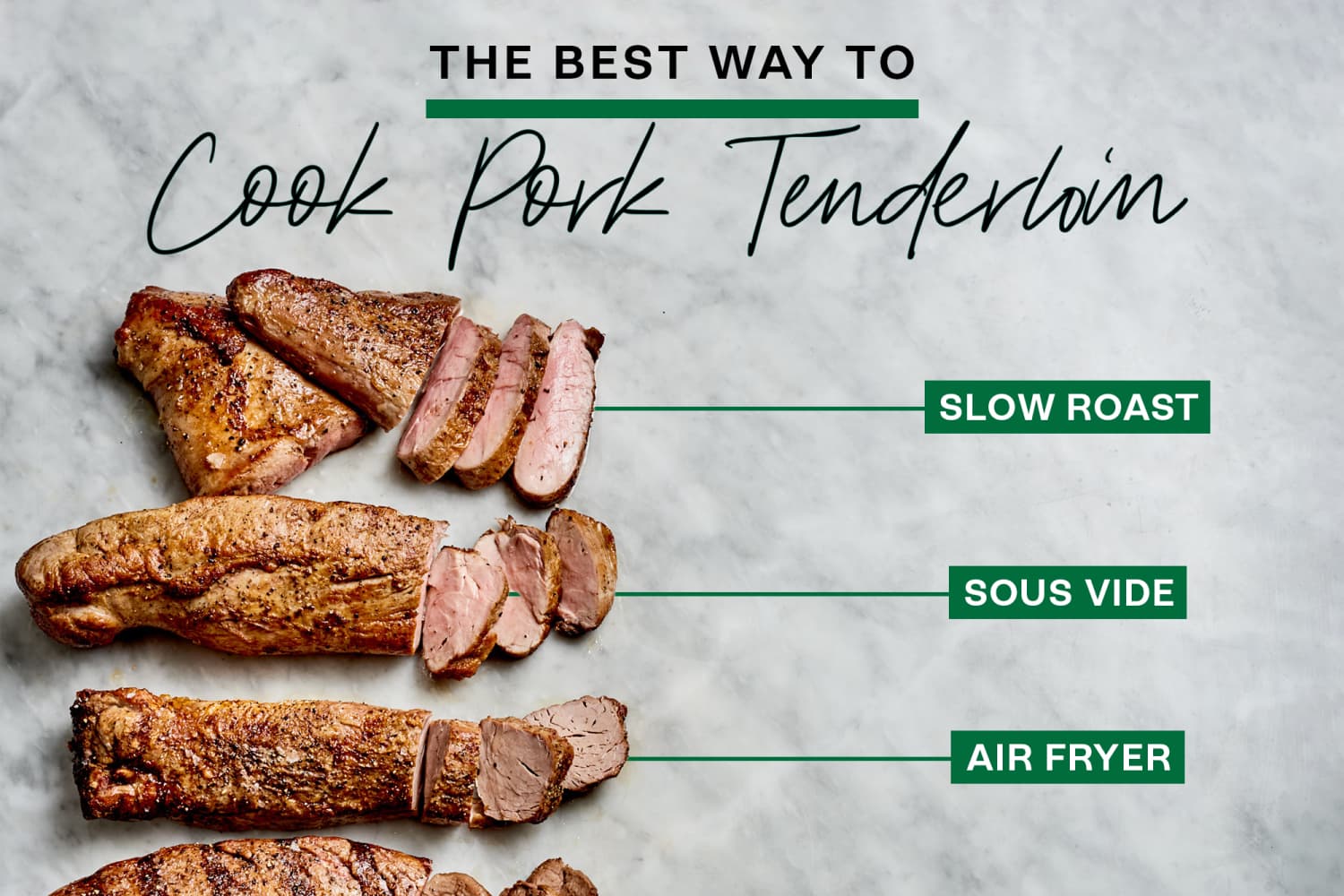 How to Make the Best Pork Tenderloin The Kitchn
