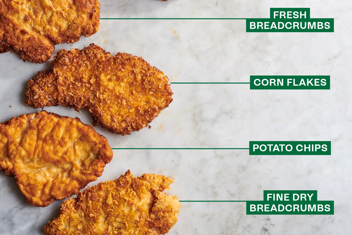 The Best Way to Bread Chicken The Kitchn