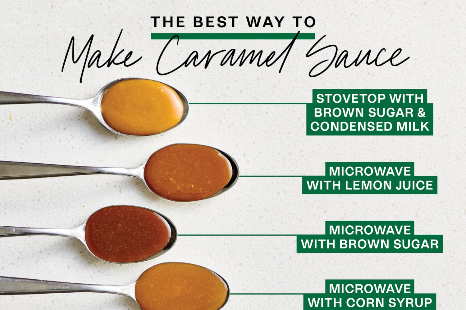 How to Make Caramel Sauce (The Best Method) The Kitchn