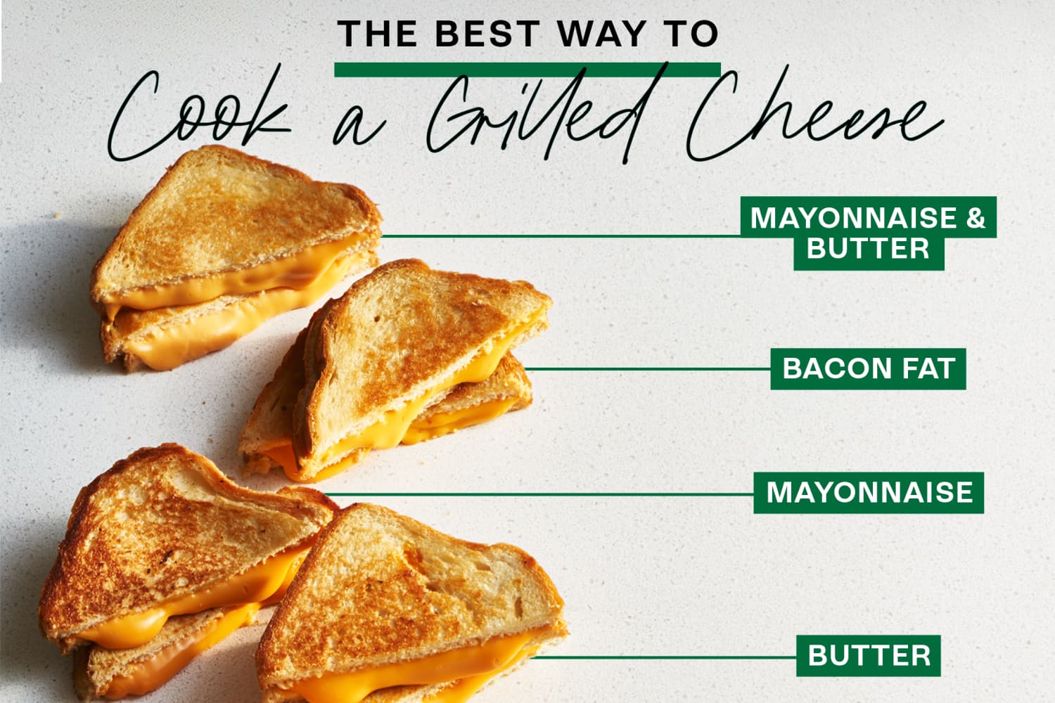 The Best Way to Make a Grilled Cheese Sandwich The Kitchn