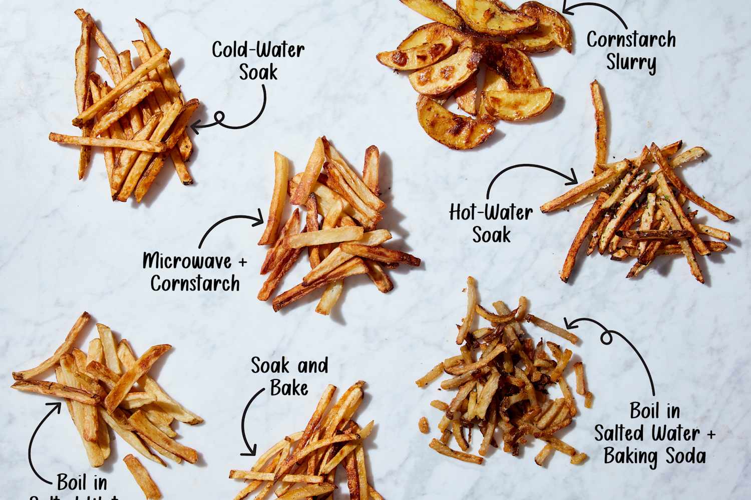 I Tried Making Oven Fries 7 Ways — These Are The Crispiest | The Kitchn