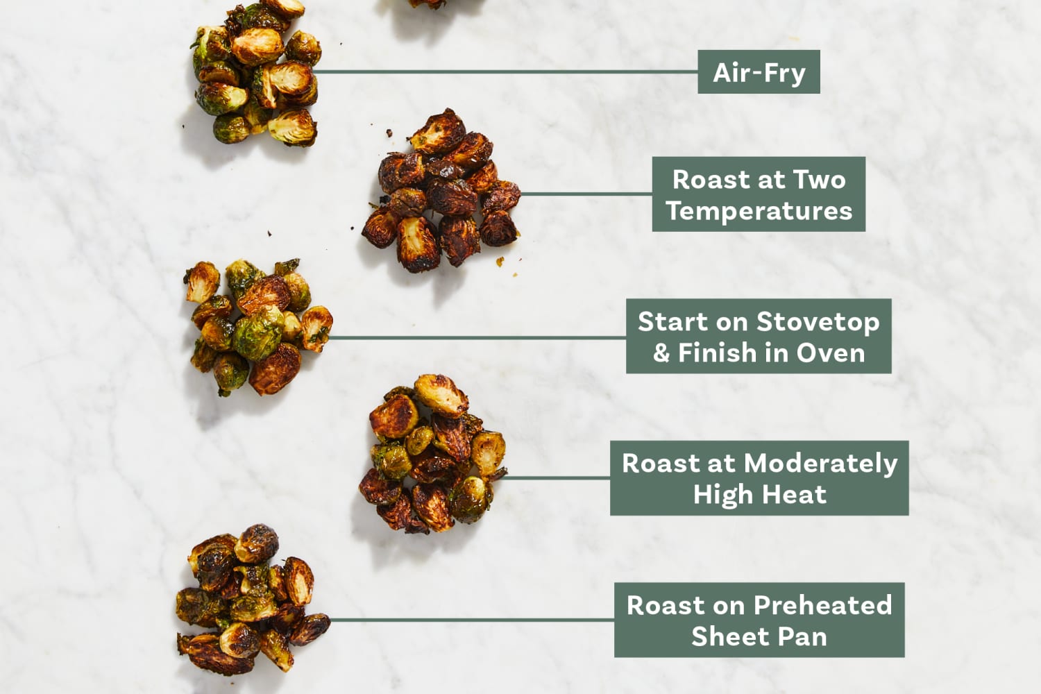We Tried 8 Methods for Crispy Brussels Sprouts and Found a Fuss-Free Winner