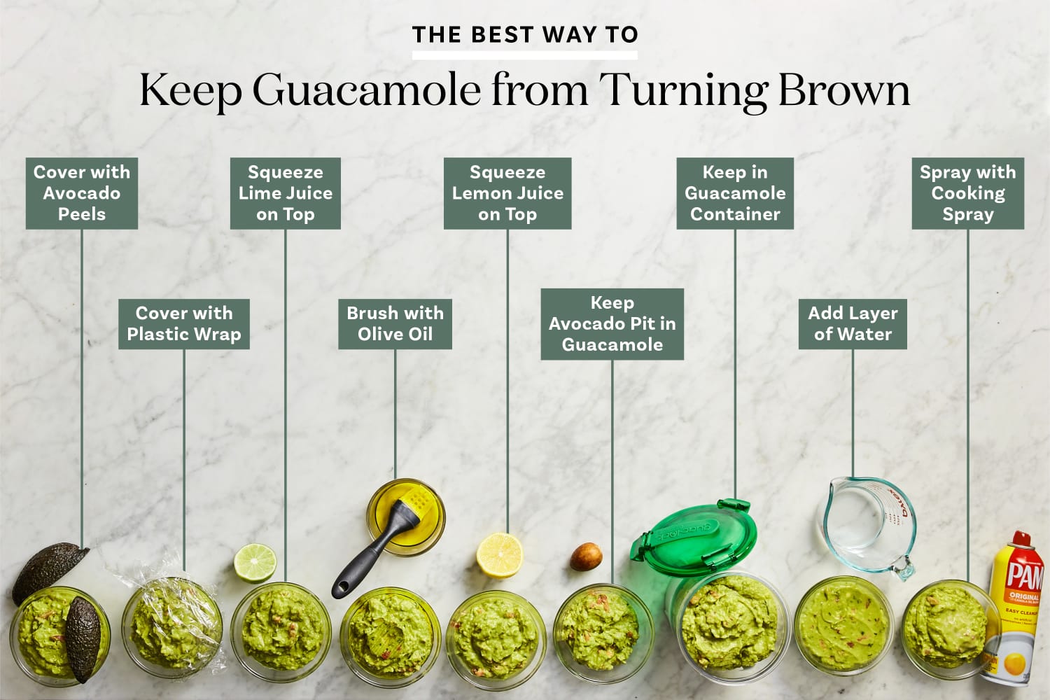 The Best Method Way to Keep Guacamole from Turning Brown The Kitchn