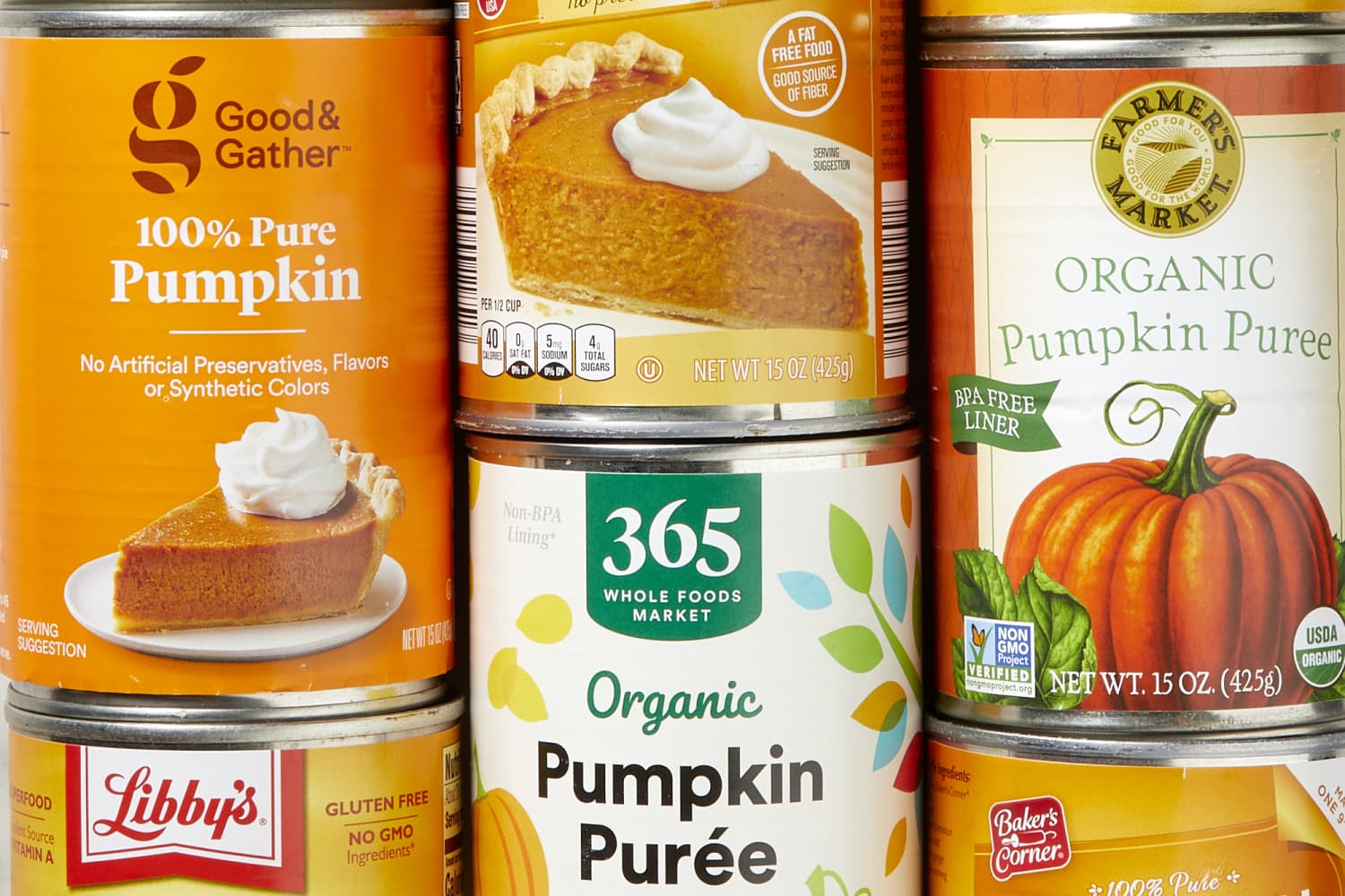 Which canned pumpkin for dogs new arrivals