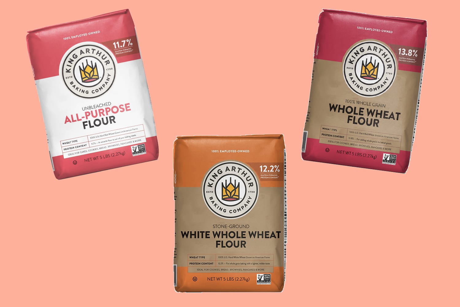 How to Substitute WholeWheat Flour for AllPurpose Flour The Kitchn