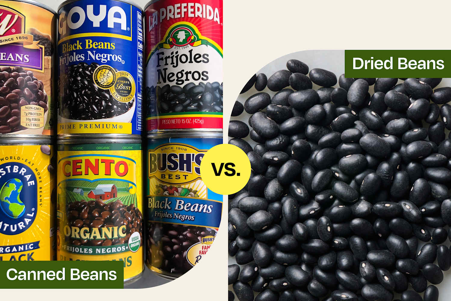 Are Canned Beans Less Healthy Than Dried Beans? 3 Dietitians Had the Same Answer