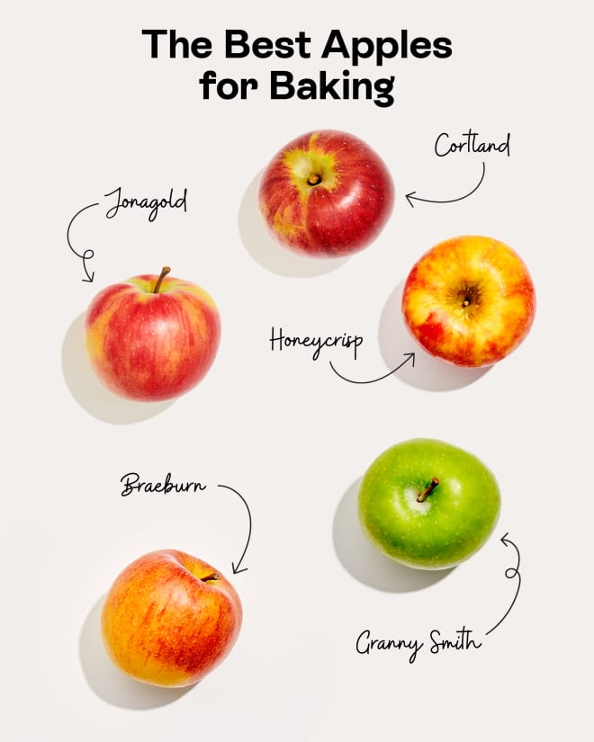 The 5 Best Apples for Baking