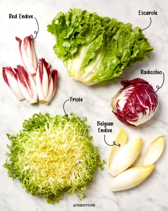 What Are Chicories Anyways&;#63;