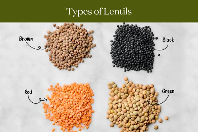 4 Popular Types of Lentils‚ Explained